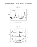 Dispensing Nozzle for Autoanalyzer, Autoanalyzer Equipped with the Nozzle,     and Method for Producing Dispensing Nozzle for Autoanalyzer diagram and image