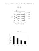 Dispensing Nozzle for Autoanalyzer, Autoanalyzer Equipped with the Nozzle,     and Method for Producing Dispensing Nozzle for Autoanalyzer diagram and image