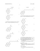 OXYGEN SENSORS BASED ON HARD-SOFT ACID-BASE RELATIONSHIPS diagram and image