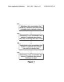 DYES AND METHODS OF SELECTING DYES FOR USE IN PERSONAL CARE PRODUCTS diagram and image