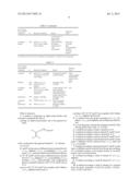 ALPHA-CYANOACRYLATE ESTER SYNTHESIS diagram and image