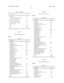 SKIN CARE COMPOSITIONS diagram and image