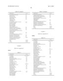 SKIN CARE COMPOSITIONS diagram and image