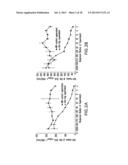 Soluble Forms of Hendra and Nipah Virus G Glycoprotein diagram and image