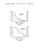 Soluble Forms of Hendra and Nipah Virus G Glycoprotein diagram and image