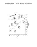 Soluble Forms of Hendra and Nipah Virus G Glycoprotein diagram and image