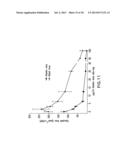 Soluble Forms of Hendra and Nipah Virus G Glycoprotein diagram and image