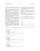 Soluble Forms of Hendra and Nipah Virus G Glycoprotein diagram and image