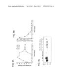 ANTI-FACTOR XI MONOCLONAL ANTIBODIES AND METHODS OF USE THEREOF diagram and image