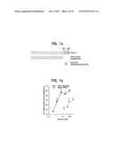 NOGO Receptor-Mediated Blockade of Axonal Growth diagram and image