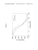 Anthracycline-Antibody Conjugates for Cancer Therapy diagram and image