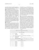 LENTIVIRAL VECTOR BASED IMMUNOLOGICAL COMPOUNDS AGAINST MALARIA diagram and image