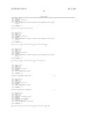 LENTIVIRAL VECTOR BASED IMMUNOLOGICAL COMPOUNDS AGAINST MALARIA diagram and image