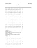 LENTIVIRAL VECTOR BASED IMMUNOLOGICAL COMPOUNDS AGAINST MALARIA diagram and image