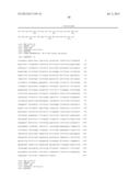 LENTIVIRAL VECTOR BASED IMMUNOLOGICAL COMPOUNDS AGAINST MALARIA diagram and image