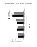 Immunomodulatory Compounds for the Restoration of Vitamin D Sensitivity in     Vitamin D Resistant Tumor Cells diagram and image