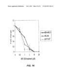 Immunomodulatory Compounds for the Restoration of Vitamin D Sensitivity in     Vitamin D Resistant Tumor Cells diagram and image