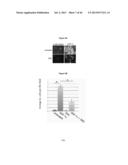 METHODS AND USES FOR INHIBITING PLATELET COAGULATION diagram and image