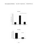 METHODS AND USES FOR INHIBITING PLATELET COAGULATION diagram and image