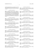 Stable Aqueous Formulations Comprising Poorly Water Soluble Active     Ingredients diagram and image