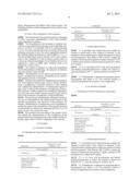 Stable Aqueous Formulations Comprising Poorly Water Soluble Active     Ingredients diagram and image