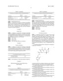 Pharmaceutical Compositions diagram and image