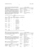 HIGH-CLARITY AQUEOUS CONCENTRATES OF 4-HEXYLRESORCINOL diagram and image