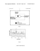 BIOACTIVE GLASS COMPOSITION diagram and image