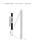 USE OF PTEN-LONG LEADER SEQUENCE FOR TRANSMEMBRANE DELIVERY OF MOLECULES diagram and image