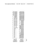 USE OF PTEN-LONG LEADER SEQUENCE FOR TRANSMEMBRANE DELIVERY OF MOLECULES diagram and image