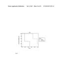 USE OF PTEN-LONG LEADER SEQUENCE FOR TRANSMEMBRANE DELIVERY OF MOLECULES diagram and image