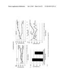 USE OF PTEN-LONG LEADER SEQUENCE FOR TRANSMEMBRANE DELIVERY OF MOLECULES diagram and image