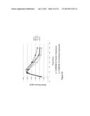 USE OF PTEN-LONG LEADER SEQUENCE FOR TRANSMEMBRANE DELIVERY OF MOLECULES diagram and image