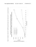 ARIPIPRAZOLE COMPOSITIONS AND METHODS FOR ITS TRANSDERMAL DELIVERY diagram and image