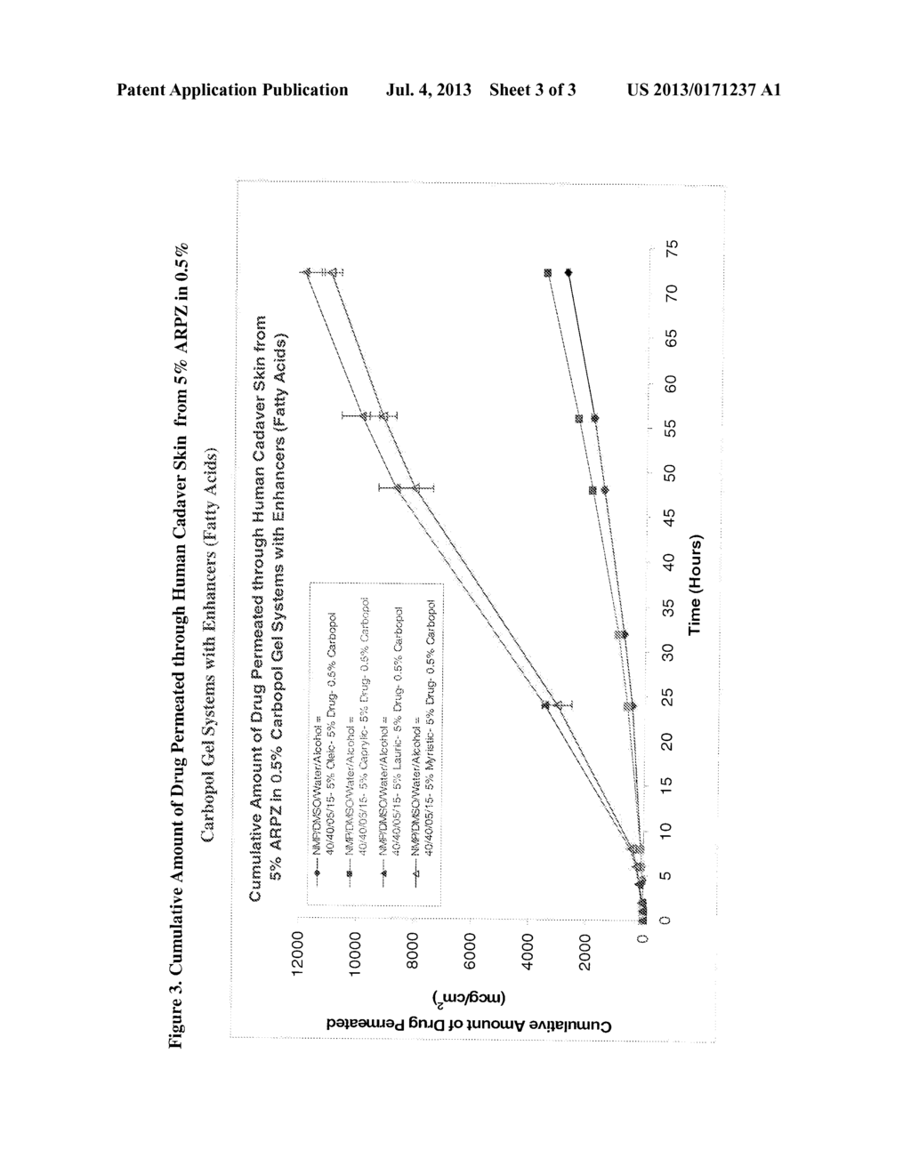 ARIPIPRAZOLE COMPOSITIONS AND METHODS FOR ITS TRANSDERMAL DELIVERY - diagram, schematic, and image 04