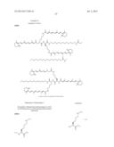 DRUG CARRIER AND DRUG CARRIER KIT FOR INHIBITING FIBROSIS diagram and image