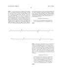 DRUG CARRIER AND DRUG CARRIER KIT FOR INHIBITING FIBROSIS diagram and image