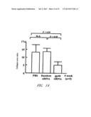 DRUG CARRIER AND DRUG CARRIER KIT FOR INHIBITING FIBROSIS diagram and image