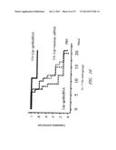 DRUG CARRIER AND DRUG CARRIER KIT FOR INHIBITING FIBROSIS diagram and image