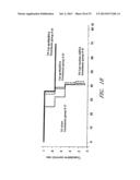 DRUG CARRIER AND DRUG CARRIER KIT FOR INHIBITING FIBROSIS diagram and image