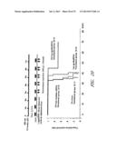 DRUG CARRIER AND DRUG CARRIER KIT FOR INHIBITING FIBROSIS diagram and image