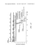 DRUG CARRIER AND DRUG CARRIER KIT FOR INHIBITING FIBROSIS diagram and image