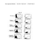 DRUG CARRIER AND DRUG CARRIER KIT FOR INHIBITING FIBROSIS diagram and image