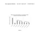 DRUG CARRIER AND DRUG CARRIER KIT FOR INHIBITING FIBROSIS diagram and image