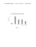 DRUG CARRIER AND DRUG CARRIER KIT FOR INHIBITING FIBROSIS diagram and image