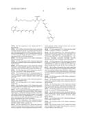 DRUG CARRIER AND DRUG CARRIER KIT FOR INHIBITING FIBROSIS diagram and image