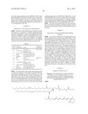 DRUG CARRIER AND DRUG CARRIER KIT FOR INHIBITING FIBROSIS diagram and image