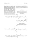 DRUG CARRIER AND DRUG CARRIER KIT FOR INHIBITING FIBROSIS diagram and image