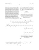 DRUG CARRIER AND DRUG CARRIER KIT FOR INHIBITING FIBROSIS diagram and image