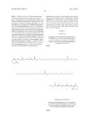 DRUG CARRIER AND DRUG CARRIER KIT FOR INHIBITING FIBROSIS diagram and image